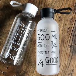 Plastic Water Bottle