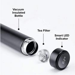 Temperature Display Flask