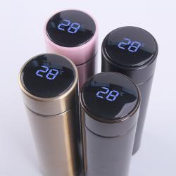 Temperature Display Flask
