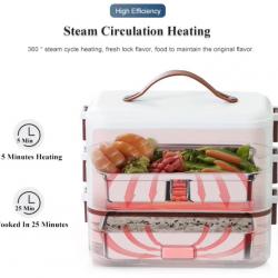 Single or Double Layer Smart Portable Electric Heating Insulation Thermal Lunch Box