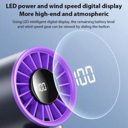 Turbo and Digital Mini Fan