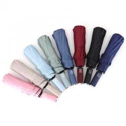 24inch Automatic Matt Handle